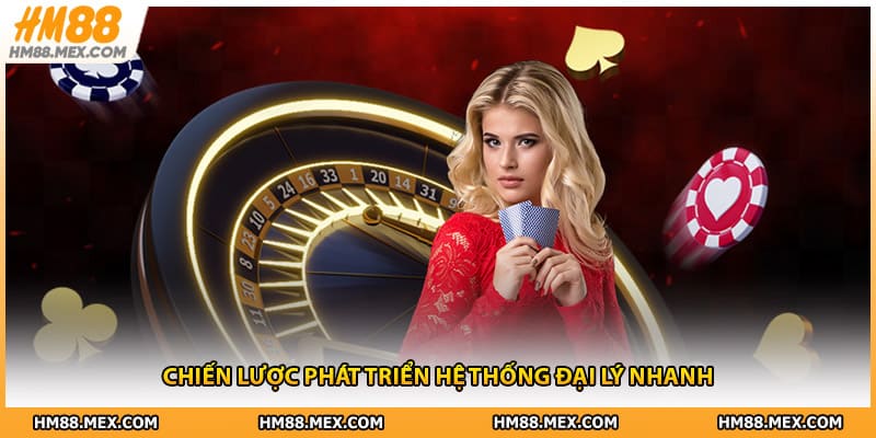 Chiến lược phát triển hệ thống đại lý nhanh